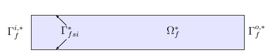 Elastic Tube Geometry