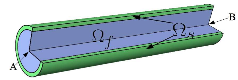 Elastic Tube Geometry