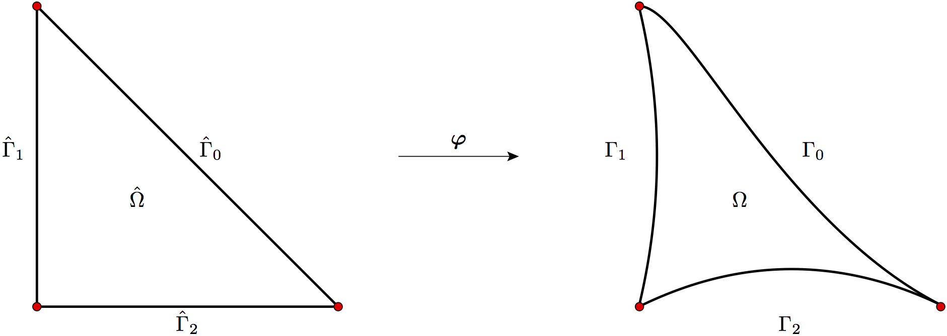 geomap triangle