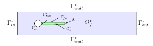 TurekHron Geometry